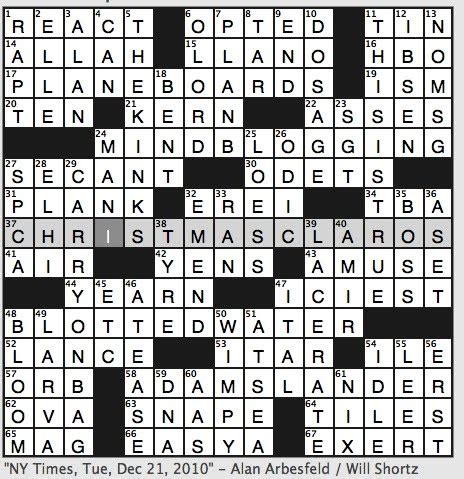 Click the answer to find similar crossword clues. . Keatsian works crossword clue